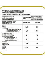 Gedroogde Kipsnacks Proefpakket 4 Smaken