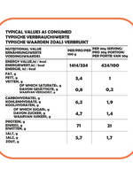 Gedroogde Kipsnacks Proefpakket 4 Smaken