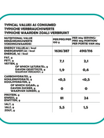 Gedroogde Kipsnacks Proefpakket 4 Smaken